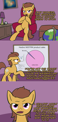 Size: 1143x2402 | Tagged: safe, artist:whatsapokemon, oc, oc only, oc:marigold, earth pony, pony, ask pun, equestria girls, g4, 2013, ask, chart, comic, discussion in the comments, equestria girls drama, female, mare, meta, solo, tumblr