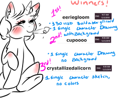 Size: 1280x1024 | Tagged: safe, artist:erieillustrates, oc, pony, unicorn, ask-fizzlepop, blushing, party horn