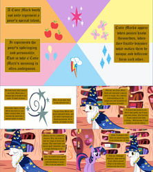 Size: 1284x1444 | Tagged: safe, artist:hakunohamikage, star swirl the bearded, twilight sparkle, alicorn, pony, ask-princesssparkle, g4, ask, cutie mark, golden oaks library, tumblr, twilight sparkle (alicorn)