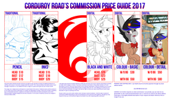 Size: 2780x1604 | Tagged: safe, artist:stec-corduroyroad, commission, digital, guide, prices, traditional art