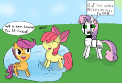 Size: 7022x4817 | Tagged: safe, artist:artiks, apple bloom, scootaloo, sweetie belle, earth pony, pegasus, pony, robot, robot pony, unicorn, friendship is witchcraft, g4, absurd resolution, cannon hatch, comic, cutie mark, cutie mark crusaders, eyes closed, female, filly, foal, grass, hooves, horn, open mouth, sky, snooty snark evaders, speech bubble, sweetie bot, teeth, wings