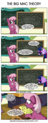 Size: 1675x4214 | Tagged: safe, artist:zsparkonequus, cheerilee, twilight sparkle, alicorn, earth pony, pony, g4, bernoulli's equation, chalkboard, comic, cool s, dialogue, fancy mathematics, female, implied cheerimac, implied shipping, implied straight, kilroy was here, mare, math, oh my celestia, pencil, speech bubble, sweat, teacher, teaching, that pony sure does love teaching, thermodynamics, twilight sparkle (alicorn)