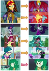 Size: 2048x2926 | Tagged: safe, screencap, adagio dazzle, aria blaze, gaea everfree, gloriosa daisy, juniper montage, sci-twi, sonata dusk, sunset shimmer, twilight sparkle, wallflower blush, siren, equestria girls, equestria girls series, equestria girls specials, forgotten friendship, g4, mirror magic, my little pony equestria girls, my little pony equestria girls: friendship games, my little pony equestria girls: legend of everfree, my little pony equestria girls: rainbow rocks, canterlot mall, discussion in the comments, equestria's monster girls, geode of empathy, geode of fauna, geode of shielding, geode of sugar bombs, geode of super speed, geode of super strength, geode of telekinesis, high res, juniper monstar, magical geodes, midnight sparkle, one of these things is not like the others, sunset satan, the dazzlings, true form