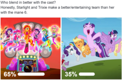 Size: 1222x802 | Tagged: safe, applejack, fluttershy, pinkie pie, rainbow dash, rarity, spike, starlight glimmer, sunset shimmer, trixie, twilight sparkle, equestria girls, g4, my little pony equestria girls: rainbow rocks, the cutie re-mark, drama, humane five, humane seven, humane six, mane six, op is a duck, op is trying to start shit, poll, starlight drama, sunset vs starlight debate