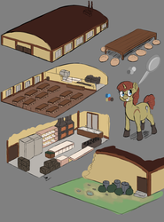 Size: 4839x6534 | Tagged: safe, artist:floofyfoxcomics, oc, oc only, pony, unicorn, comic:a dash of peppermint, absurd resolution, concept art, cushion, female, mare, mess hall, solo