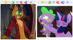 Size: 526x288 | Tagged: safe, screencap, capper dapperpaws, spike, twilight sparkle, abyssinian, alicorn, cat, anthro, derpibooru, g4, my little pony: the movie, chest fluff, juxtaposition, juxtaposition win, male, meme, meta, scared, twilight sparkle (alicorn), wide eyes