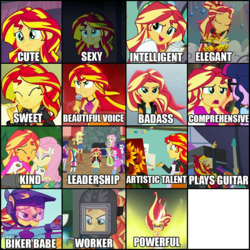 Size: 1077x1077 | Tagged: safe, edit, applejack, fluttershy, pinkie pie, rainbow dash, rarity, ray, sci-twi, sunset shimmer, twilight sparkle, human, equestria girls, equestria girls specials, g4, get the show on the road, my little pony equestria girls: dance magic, my little pony equestria girls: friendship games, my little pony equestria girls: legend of everfree, my little pony equestria girls: movie magic, my little pony equestria girls: rainbow rocks, my little pony equestria girls: summertime shorts, pet project, the art of friendship, the science of magic, best human, bronybait, daydream shimmer, humane five, humane seven, humane six, insert picture here, jack of all trades, meme, skills, sunset the science gal, talented, teenager, template, waifu