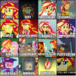 Size: 1082x1084 | Tagged: safe, sunset shimmer, equestria girls, g4, op is a duck, op is trying to start shit