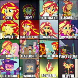 Size: 1475x1475 | Tagged: safe, edit, edited screencap, screencap, applejack, fluttershy, pinkie pie, rainbow dash, rarity, ray, sci-twi, sunset shimmer, twilight sparkle, human, display of affection, equestria girls, equestria girls specials, g4, get the show on the road, my little pony equestria girls: better together, my little pony equestria girls: dance magic, my little pony equestria girls: friendship games, my little pony equestria girls: legend of everfree, my little pony equestria girls: movie magic, my little pony equestria girls: rainbow rocks, my little pony equestria girls: summertime shorts, pet project, the art of friendship, the science of magic, daydream shimmer, flanksy, humane five, humane seven, humane six, jack of all trades, meme, skills, talented, teenager, waifu