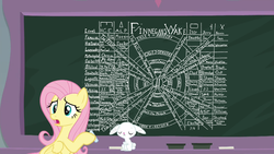 Size: 1600x900 | Tagged: safe, edit, edited screencap, screencap, angel bunny, fluttershy, pegasus, pony, rabbit, g4, school daze, chalk, chalkboard, dexterous hooves, finnegans wake, meme