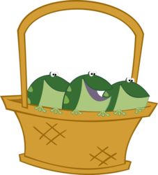 Size: 5000x5500 | Tagged: safe, artist:bakabrony, frog, feeling pinkie keen, g4, .svg available, absurd resolution, animal, basket, open mouth, simple background, transparent background, vector