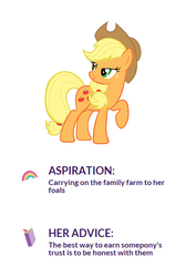 Size: 386x576 | Tagged: safe, applejack, g4, official, advice, aspiration, discussion, mommajack, wholesome