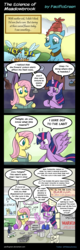 Size: 1100x3440 | Tagged: safe, artist:pacificgreen, fluttershy, meadowbrook, twilight sparkle, alicorn, bee, earth pony, flash bee, insect, pegasus, pony, a health of information, g4, biohazard, box, clothes, comic, cute, danger, dangerous animal, dialogue, erlenmeyer flask, flask, lab coat, laboratory, magic, meadowbrook's home, microscope, petri dish, refrigerator, safety goggles, science, scientist, shyabetes, speech bubble, telekinesis, that pony sure does love science, this will end in science, twiabetes, twilight sparkle (alicorn)