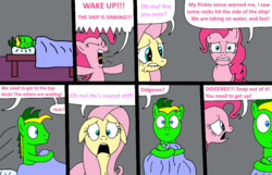 Size: 1012x652 | Tagged: safe, artist:didgereethebrony, fluttershy, pinkie pie, oc, oc:didgeree, comic:wreck of the renaissance, g4, bed, blanket, floppy ears, lip bite, open mouth, pillow, scared, yelling