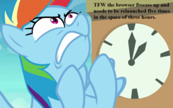 Size: 1024x640 | Tagged: safe, edit, edited screencap, editor:korora, screencap, rainbow dash, g4, grannies gone wild, angry, clock, cropped, rainbow dash is best facemaker, tfw
