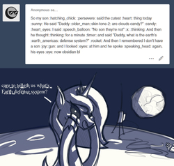 Size: 1110x1056 | Tagged: safe, artist:askbestprincessluna, princess luna, alicorn, pony, loony luna, g4, ask, astronaut, black sclera, clothes, creepypasta, cute, earth, female, gloves, grayscale, grimcute, hand, lunabetes, mare, monochrome, moon, offscreen character, on the moon, open mouth, planet, radio, smiling, solo, spoopy, squishy cheeks, text, tumblr, what is the defense system father, zalgo