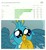 Size: 1275x1390 | Tagged: safe, gallus, ocellus, sandbar, silverstream, smolder, yona, griffon, g4, my little pony: friendship is magic, school daze, :<, chart, clasped hands, cute, gallabetes, meta, pleading, poll, popularity contest, puppy dog eyes, puppy-eyed gallus, spread wings, student six, wings