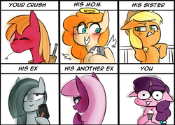 Size: 1400x1000 | Tagged: safe, artist:zouyugi, applejack, big macintosh, cheerilee, marble pie, pear butter, sugar belle, earth pony, pony, unicorn, g4, angelic wings, angry, big macintosh gets all the mares, blushing, chart, cheerincel, cross-popping veins, cupcake, dead, eyes closed, female, food, grammar error, gravestone, halo, hammer, incelpie, looking at you, looking back, looking back at you, male, marble yandere, mare, meme, shaking, ship:sugarmac, shipping, stallion, straight, straw in mouth, sweat, this will not end well, yandeerilee, yandere