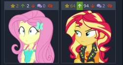 Size: 640x344 | Tagged: safe, artist:thebarsection, fluttershy, sunset shimmer, derpibooru, equestria girls, g4, my little pony equestria girls: better together, exploitable meme, forced juxtaposition, juxtaposition, meme, meta