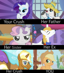 Size: 602x689 | Tagged: safe, artist:adri-dragon, applejack, hondo flanks, prince blueblood, rarity, sweetie belle, trenderhoof, earth pony, pony, unicorn, g4, applederp, crush, derp, faic, female, lesbian, male, mare, meme, ship:rarijack, shipping, stallion, sunburst background