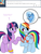 Size: 600x800 | Tagged: safe, artist:dekomaru, rainbow dash, trixie, twilight sparkle, pegasus, pony, unicorn, tumblr:ask twixie, g4, ask, clothes, cross-popping veins, eyepatch, female, lesbian, mare, pirate dash, ship:twidash, ship:twixie, shipping, tumblr