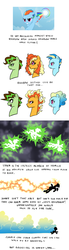 Size: 800x2880 | Tagged: safe, artist:pikokko, rainbow dash, oc, oc:puffy cloud, oc:storm blast, oc:sunset sky, earth pony, pegasus, pony, g4, bust, comic, contrail, female, filly, mare, offspring, parent:cheese sandwich, parent:rainbow dash, parents:cheesedash, simple background, sisters, white background