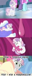 Size: 400x923 | Tagged: safe, edit, edited screencap, screencap, rarity, sweetie belle, pony, unicorn, for whom the sweetie belle toils, g4, somepony to watch over me, comic, female, filly, filly prey, food, mare pred, marshmallow, mouth, nightmare, screencap comic, siblings, sisters, sweetie belle is a marshmallow too, sweetie belle nabbing uvula, teeth, uvula, vore