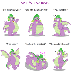 Size: 1996x2004 | Tagged: safe, artist:aleximusprime, edit, spike, dragon, g4, molt down, belly, big belly, chubby, confused, dialogue, fat, fat spike, male, older, older spike, question mark, simple background, solo, text, vector, white background, winged spike, wings