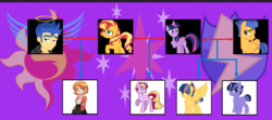 Size: 678x301 | Tagged: safe, alternate version, artist:alphamonouryuuken, artist:kianamai, flash sentry, sunset shimmer, twilight sparkle, oc, oc:night light jr, oc:starburst, oc:sunray, oc:sunshine, oc:sunshine (kilala), alicorn, pony, kilalaverse, kilalaverse ii, equestria girls, g4, bisexual, family tree, female, lesbian, magical lesbian spawn, male, next generation, offspring, parent:flash sentry, parent:sunset shimmer, parent:twilight sparkle, parents:flashimmer, parents:flashlight, parents:sunsetsparkle, polygamy, ship:flashimmer, ship:flashlight, ship:sunsetsparkle, shipping, story included, straight, twilight sparkle (alicorn)