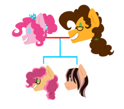 Size: 1302x1148 | Tagged: safe, artist:artistcoolpony, cheese sandwich, pinkie pie, oc, g4, family, family tree, female, male, offspring, parent:cheese sandwich, parent:pinkie pie, parents:cheesepie, ship:cheesepie, shipping, simple background, straight, transparent background