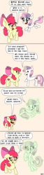 Size: 1000x4000 | Tagged: safe, artist:bjdazzle, apple bloom, sweetie belle, earth pony, pony, unicorn, g4, chest fluff, comic, excited, female, filly, heart eyes, implied scootaloo, implied starlight glimmer, levitation, magic, one eye closed, scootaloo can't fly, self-levitation, simple background, starry eyes, sweetie belle's magic brings a great big smile, telekinesis, wingding eyes, wink