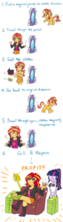 Size: 600x2100 | Tagged: safe, artist:tzc, sci-twi, sunset shimmer, twilight sparkle, pony, unicorn, equestria girls, g4, armchair, chair, clothes, comic, duo, fashion, female, genius, glass, loophole, maid, mare, mirror portal, money, naked towel, profit, scepter, simple background, sunglasses, towel, twilight scepter, white background, wine glass