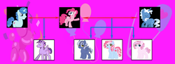 Size: 1625x593 | Tagged: safe, artist:alphamonouryuuken, artist:kianamai, edit, party favor, pinkie pie, pokey pierce, oc, oc:cloudy skies, oc:cotton candy, oc:parade float, oc:sugar rush, pony, kilalaverse, kilalaverse ii, g4, family tree, next generation, offspring, parent:party favor, parent:pinkie pie, parent:pokey pierce, parents:partypie, parents:pokeypie, polygamy