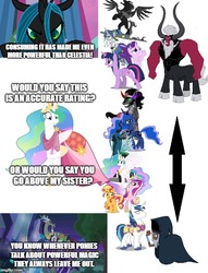 Size: 500x653 | Tagged: safe, discord, king sombra, lord tirek, pony of shadows, princess cadance, princess celestia, princess luna, queen chrysalis, shining armor, star swirl the bearded, starlight glimmer, sunset shimmer, g4, question