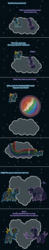 Size: 504x2574 | Tagged: safe, artist:verve, rainbow dash, twilight sparkle, alicorn, genie, pegasus, pony, ain't never had friends like us, g4, backlighting, bubble, cloud, comic, female, heart, magic, mare, pixel art, rainbow trail, stars, twilight sparkle (alicorn)