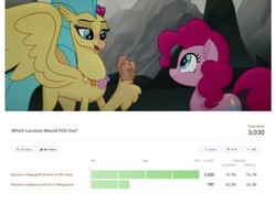 Size: 941x692 | Tagged: safe, edit, edited screencap, screencap, pinkie pie, princess skystar, classical hippogriff, hippogriff, equestria daily, g4, my little pony: the movie, mount aris, poll, seaquestria