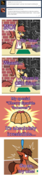 Size: 769x3198 | Tagged: safe, artist:snickerdoodle-mod, part of a set, oc, oc only, oc:lingering ember, oc:snicker doodle, earth pony, pony, tumblr:snicker doodle's bakery, apron, ask, bakery, clothes, comic, dessert, dialogue, duo, female, floppy ears, food, force feeding, hoof over mouth, male, part of a series, this will end in weight gain, tumblr, tumblr comic, weight gain sequence