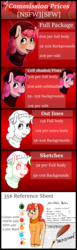 Size: 1500x4881 | Tagged: safe, artist:mr.smile, pinkie pie, oc, oc:scribble notes, g4, commission, commission info