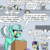 Size: 1000x1000 | Tagged: safe, artist:bjdazzle, bon bon, derpy hooves, lyra heartstrings, sweetie drops, earth pony, pegasus, pony, unicorn, comic:accidental transit guardians, g4, atg 2018, box, chibi, coincidence, comic, cute, excited, female, happy, heart eyes, irrational exuberance, lyrabetes, mail, mare, nervous, newbie artist training grounds, package, researcher, shaking, smiling, tail wag, teamwork, wingding eyes