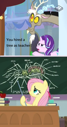 Size: 576x1080 | Tagged: safe, edit, edited screencap, screencap, discord, fluttershy, starlight glimmer, draconequus, pegasus, pony, unicorn, a matter of principals, g4, school daze, chalkboard, fluttertree