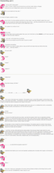 Size: 853x2718 | Tagged: safe, artist:dziadek1990, discord, pinkie pie, g4, conversation, dialogue, emote story, emotes, random, reddit, text