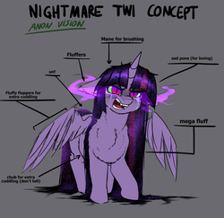 Size: 3609x3508 | Tagged: safe, artist:duop-qoub, twilight sparkle, alicorn, pony, descended twilight, g4, anatomy, anatomy guide, chest fluff, chubby, crying, fangs, female, floppy ears, fluffy, high res, mare, open mouth, pone, sad, slit pupils, solo, sombra eyes, tears of anger, teary eyes, text, twilight is anakin, twilight sparkle (alicorn), unf, wings