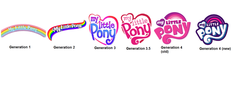 Size: 1024x355 | Tagged: safe, edit, g1, g2, g3, g3.5, g4, black text, generation leap, logo, my little pony, my little pony logo, simple background, text, white background