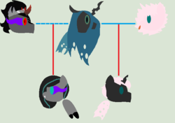Size: 676x476 | Tagged: safe, artist:strawberry-t-pony, king sombra, queen chrysalis, oc, oc:fluffle puff, changepony, hybrid, g4, canon x oc, family, family tree, female, interspecies offspring, lesbian, magical lesbian spawn, male, offspring, parent:king sombra, parent:oc:fluffle puff, parent:queen chrysalis, parents:canon x oc, parents:chrysipuff, parents:chrysombra, ship:chrysipuff, ship:chrysombra, shipping, straight