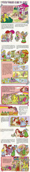 Size: 702x3927 | Tagged: safe, official comic, baby starbow, baby sunribbon, brandy, chatterbox, lemon drop, parasol (g1), peachy, pinwheel, ringlet, spike (g1), talk-a-lot, vanilla treat, comic:my little pony (g1), g1, official, annoying, autumn, autumn fair, brushie, chattering, comic, comics, dame frugal, fairy fussy, fairy prissy, fairy stitchwort, fussy fairies, implied vanilla treat, nessie nightingale, origin story, rainbow curl pony, sabotage, snow, snowball, story, sweet talkin' ponies, talkative, toyline joke
