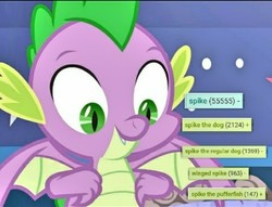 Size: 544x416 | Tagged: safe, edit, edited screencap, screencap, spike, spike the regular dog, dog, dragon, puffer fish, derpibooru, a matter of principals, equestria girls, g4, my little pony: the movie, male, meta, satisfying, smiling, species swap, spike the dog, spike the pufferfish, tags, the ocd gods are pleased, winged spike, wings