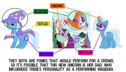 Size: 1499x857 | Tagged: safe, edit, edited screencap, screencap, claude, trixie, pony, unicorn, g4, inspiration manifestation, my little pony: friendship is magic, clothes, comparison, cropped, female, hat, headcanon, jossed, male, mare, op is a slowpoke, slowpoke, stallion, top hat, trixie's hat