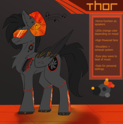 Size: 2760x2794 | Tagged: safe, artist:beardie, oc, oc only, oc:thor, pony, high res, pc pony, ponified, reference sheet