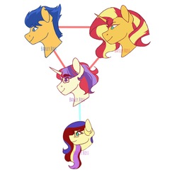 Size: 2045x2045 | Tagged: safe, artist:consistingg, flash sentry, moondancer, sunset shimmer, oc, pony, unicorn, g4, crack shipping, family, female, high res, lesbian, magical threesome spawn, male, multiple parents, offspring, parent:flash sentry, parent:moondancer, parent:sunset shimmer, parents:flashimmerdancer, ship:flashdancer, ship:flashimmer, ship:moonset, shipping, straight