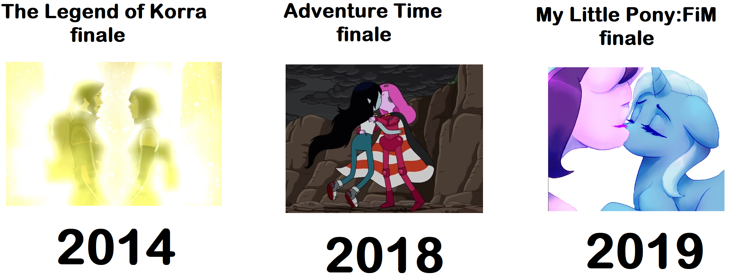 Korra Adventure Time Porn Lesbian - 1825774 - adventure time, artist needed, bubbline, drama ...